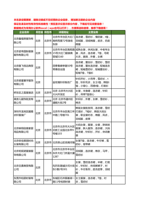 新版北京市雪纺工商企业公司商家名录名单联系方式大全40家