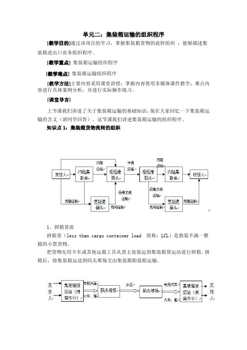 最新集装箱运输实务——集装箱运输的组织程序