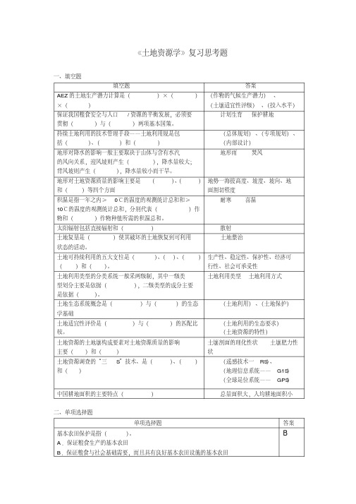 土地资源学复习思考题