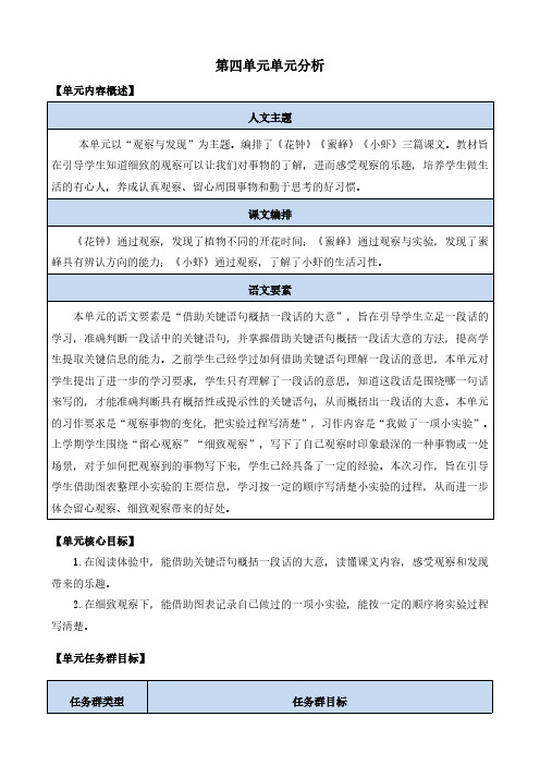 2024年小学三年级语文下册教案第四单元第四单元单元分析