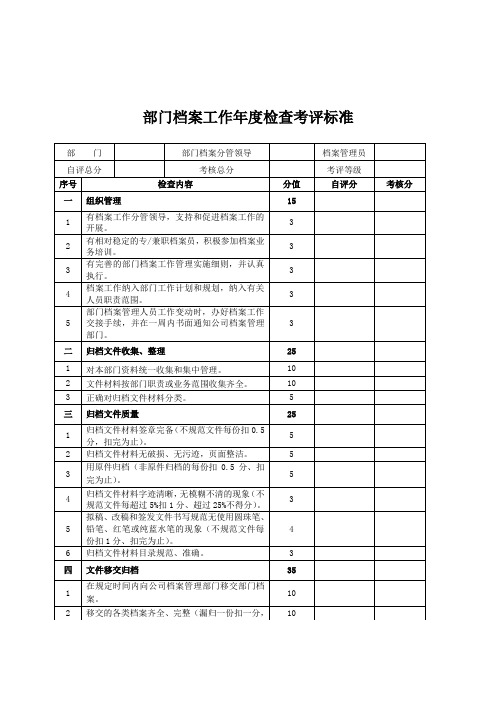 【档案管理】部门档案工作年度检查考评标准