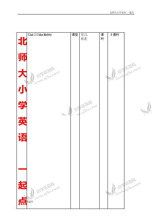 北师大小学一起点英语四年级上册《unit 2 I like Bobby》教案 (14)