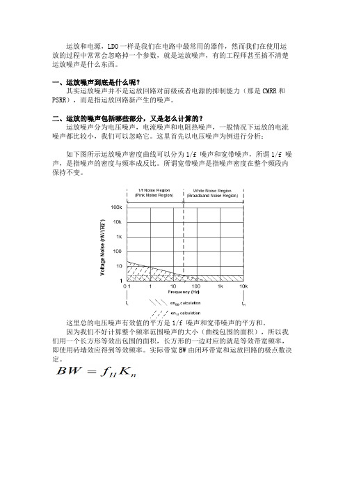 运放噪声详解