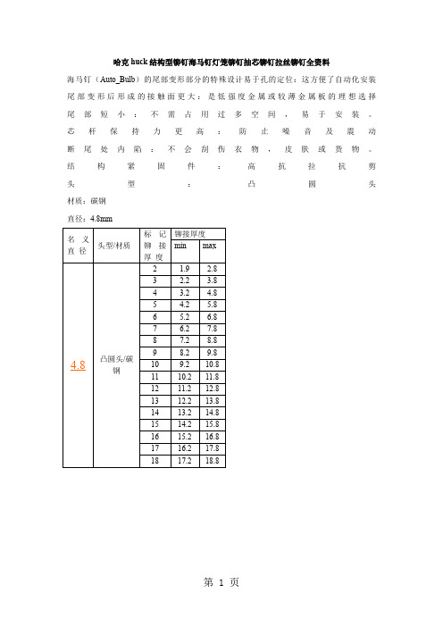 哈克huck结构型铆钉海马钉灯笼铆钉抽芯铆钉拉丝铆钉全资料-36页文档资料