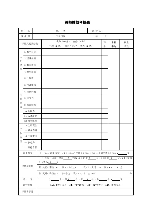 制度管理手册-教师绩效