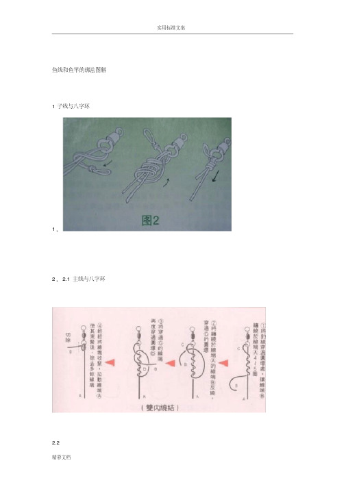 鱼线和鱼竿地绑法现用图解