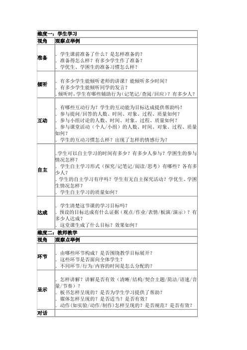观课四维度