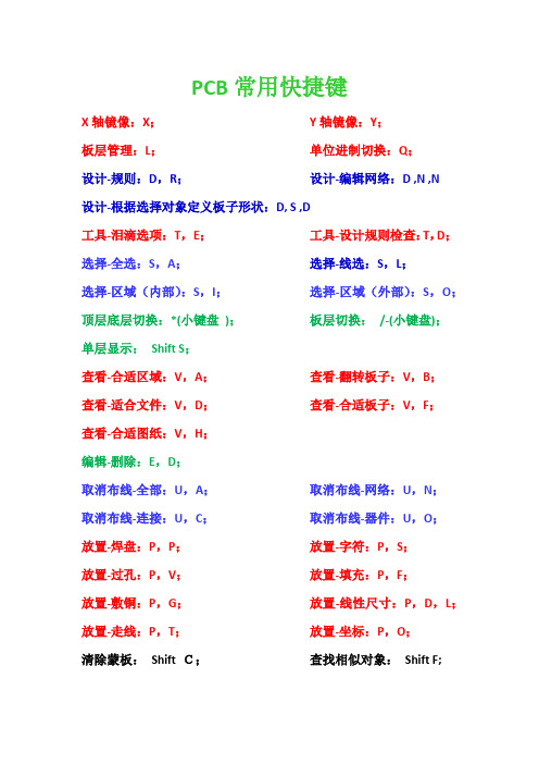 Altium Ddeigner 常用的快捷键及使用方法