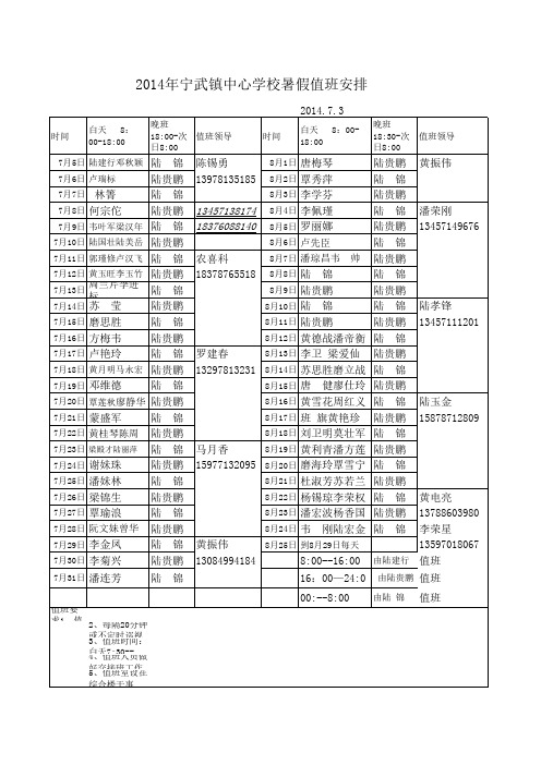 2014下暑假值班安排