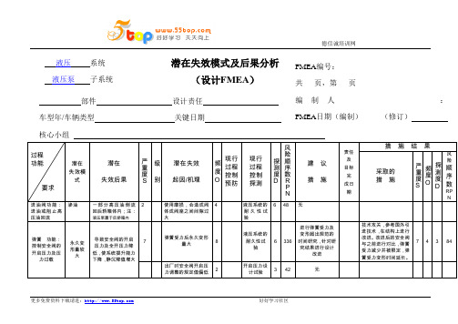 液压泵DFMEA范例