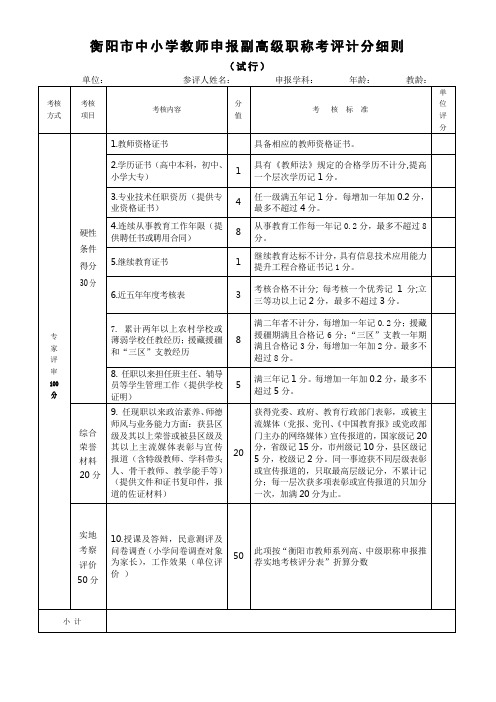 衡阳市中小学教师申报副高级教师职称考评计分细则