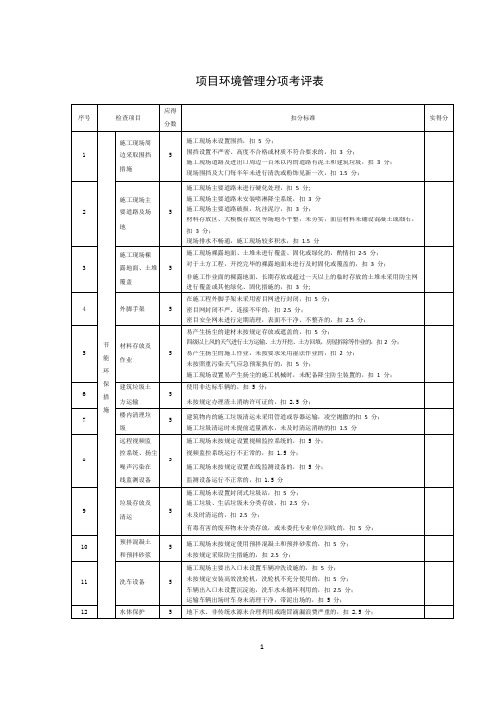 环境管理专项检查表