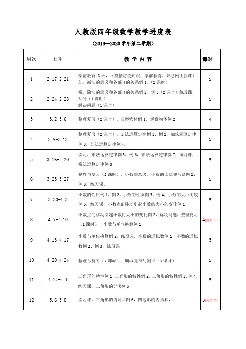 人教版四年级下册数学教学进度表