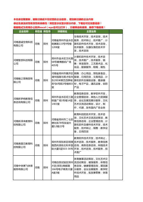 新版河南省郑州教学软件工商企业公司商家名录名单联系方式大全20家