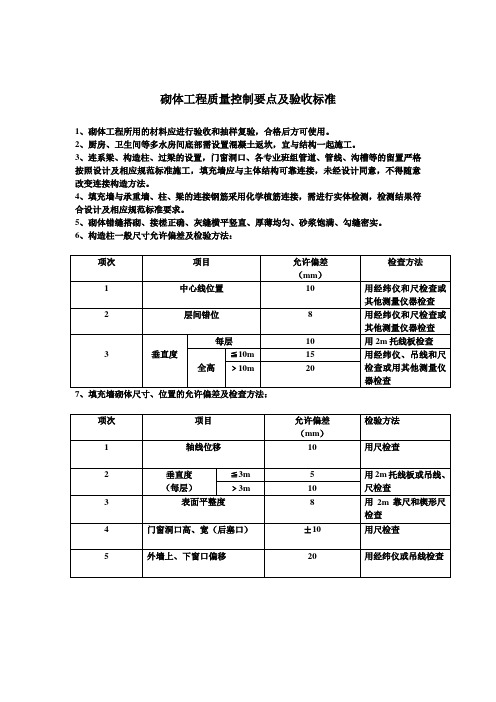 工序质量控制要点及验收标准