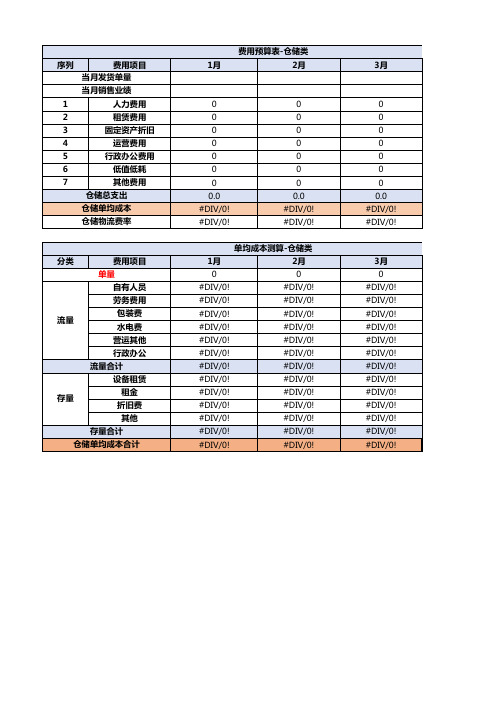 物流成本分析表