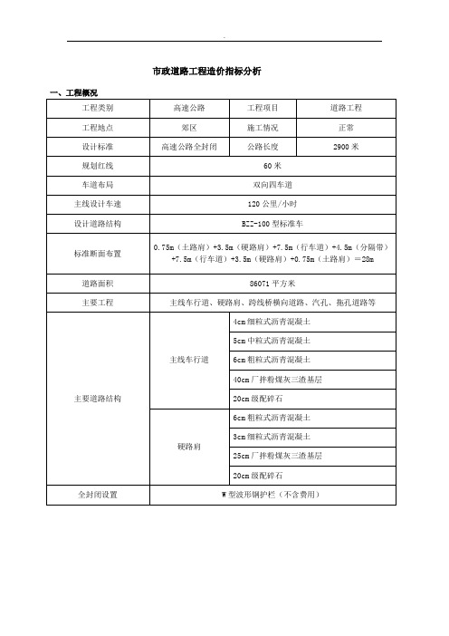 市政道路工程造价指标分析