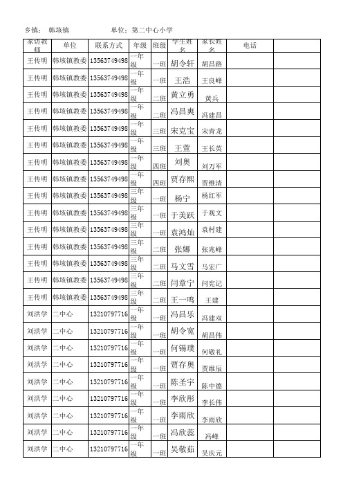 家访包保学生信息三楼新