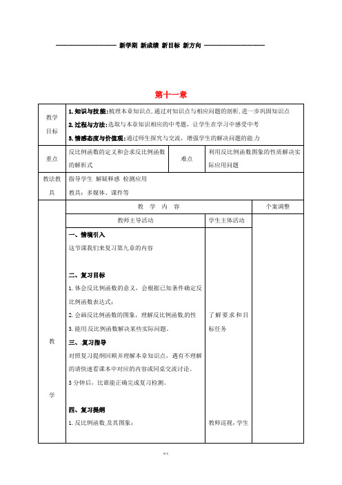 八年级数学下册 第十一章 反比例函数小结与思考(2)教案 (新版)苏科版