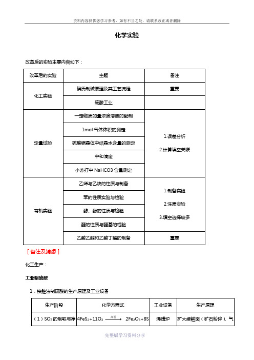 上海市高中化学实验专题