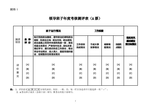 领导班子年度考核测评表 - 副本