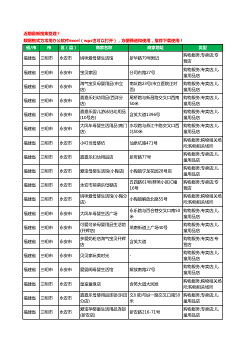 2020新版福建省三明市永安市母婴店工商企业公司商家名录名单黄页联系方式电话大全33家