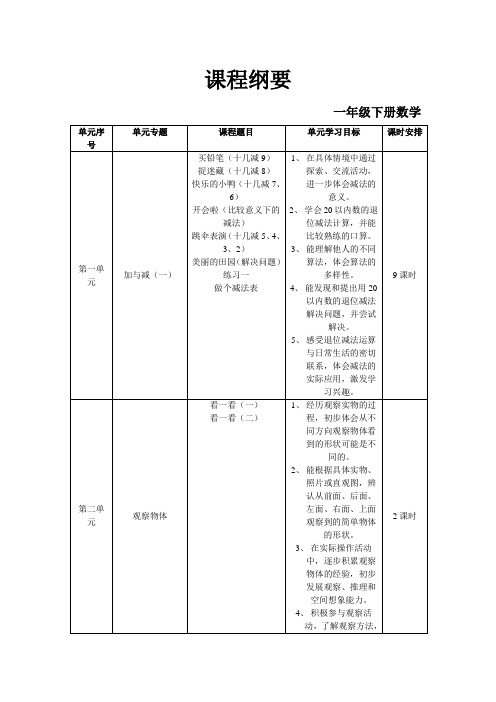 北师大版一年级下册数学课程纲要