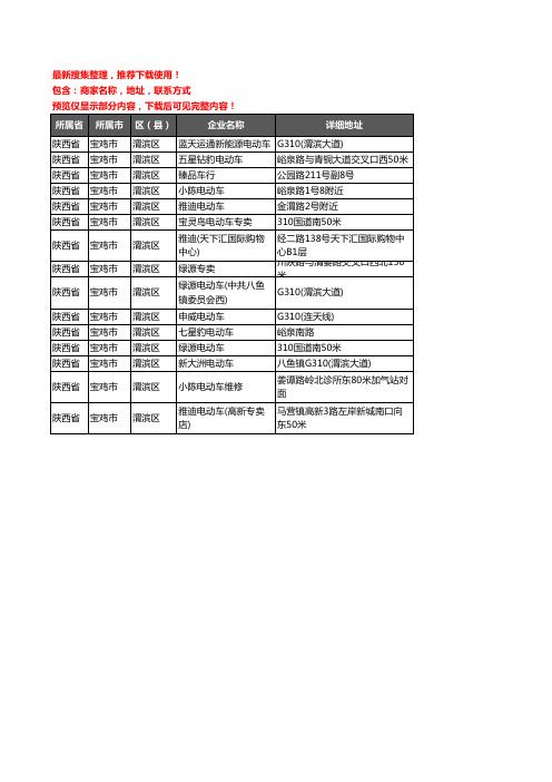 新版陕西省宝鸡市渭滨区电动车企业公司商家户名录单联系方式地址大全15家