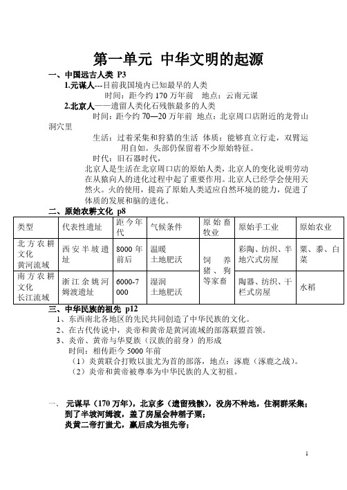 七年级历史知识点上册期中考试1--3单元