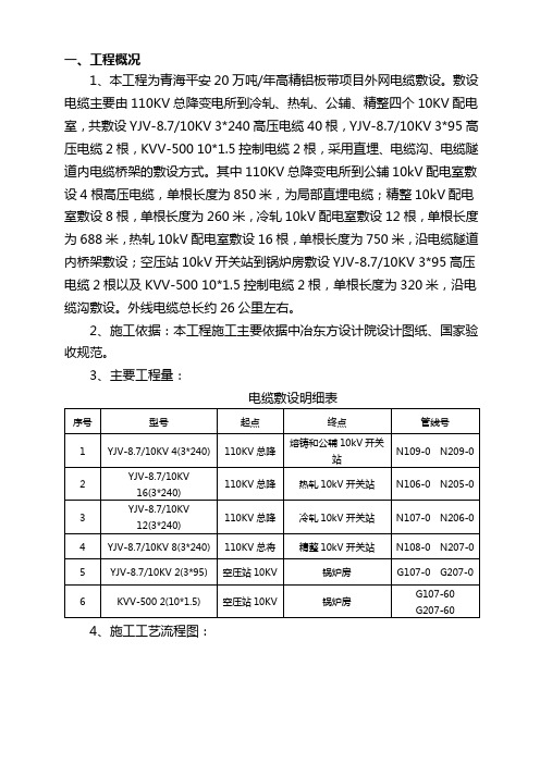 外网电缆敷设施工方案