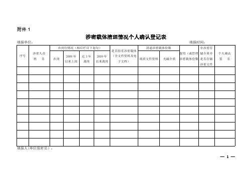 涉密载体登记表