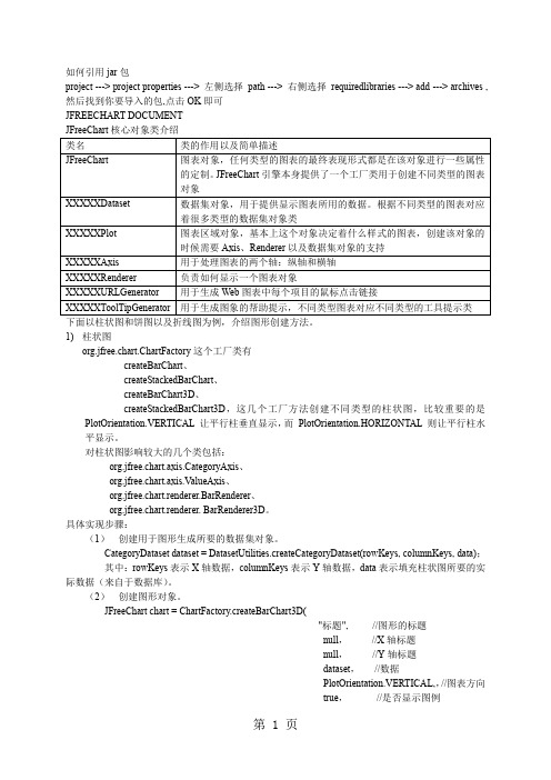 java做曲线图柱状图数据统计-13页文档资料