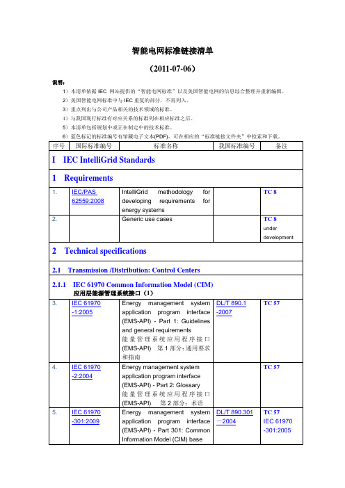 国内外智能电网标准清单