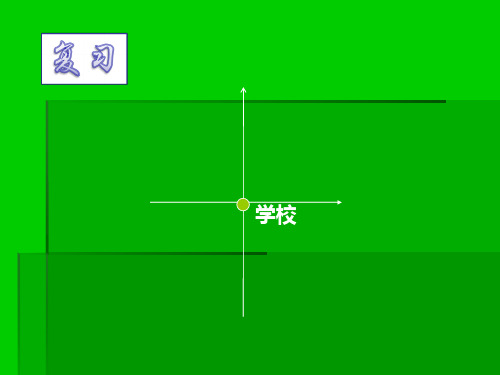 根据方向和距离确定物体的位置(5)