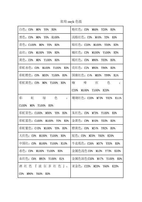 常用cmyk色值