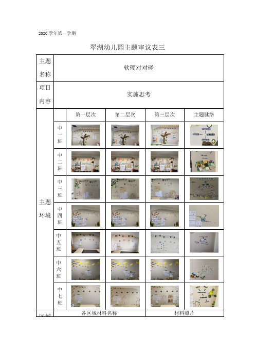 《软硬对对碰》幼儿园主题审议表三、四