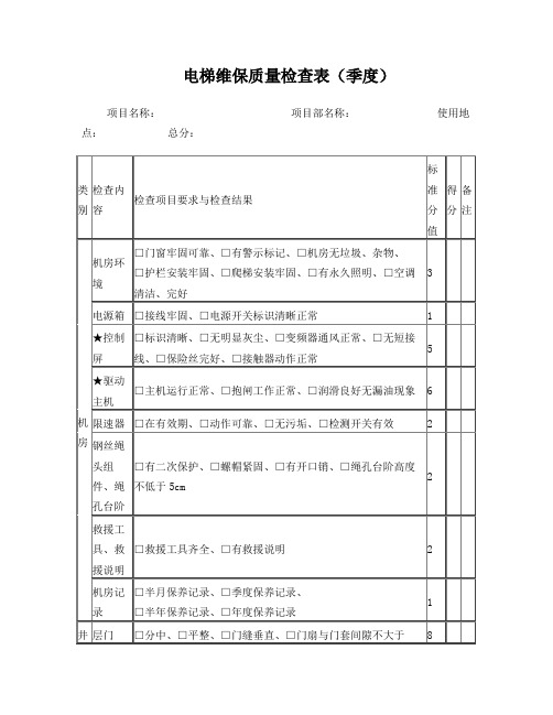 电梯维保质量检查表(季度)新版本