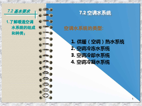 室内环境控制系统(ppt35张)