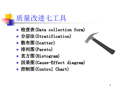 QC七大工具ppt课件