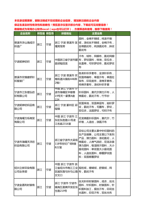 新版浙江省宁波汗布工商企业公司商家名录名单联系方式大全73家