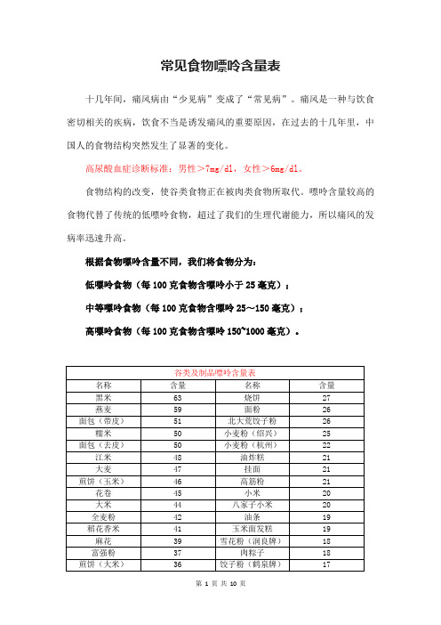 常见食物嘌呤含量表