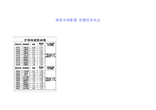 0000001 中级财务管理课件第一章 (2)