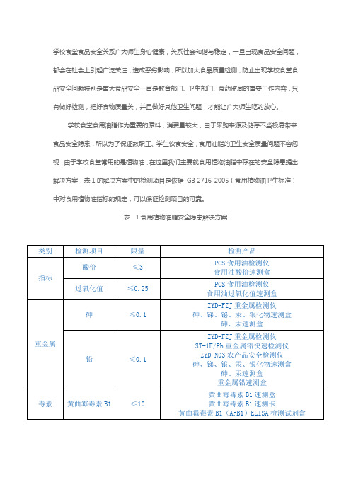 学校食堂食用油脂检测方案