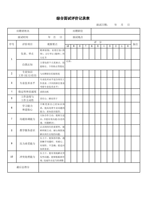 面试评价记录表(面试中评价记录 适合充足时间)