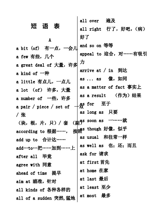 普通高中学业水平考试英语考试大纲词汇