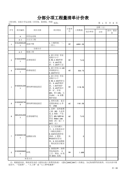 分部分项工程量清单计价表