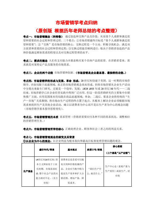 市场营销学考点