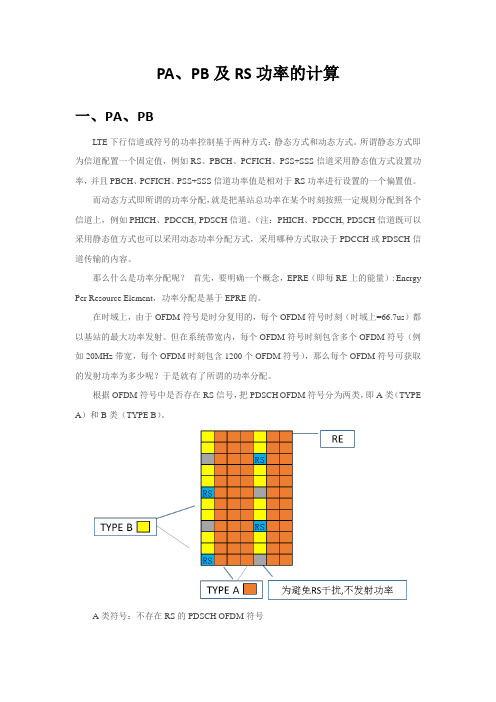 LTE无线网络PA-PB及RS功率计算