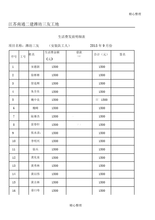 职工生活费登记表