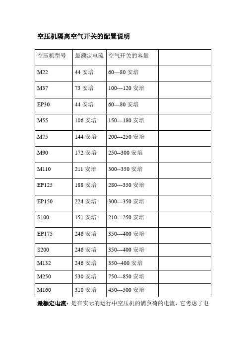 空压机隔离空气开关的配置说明